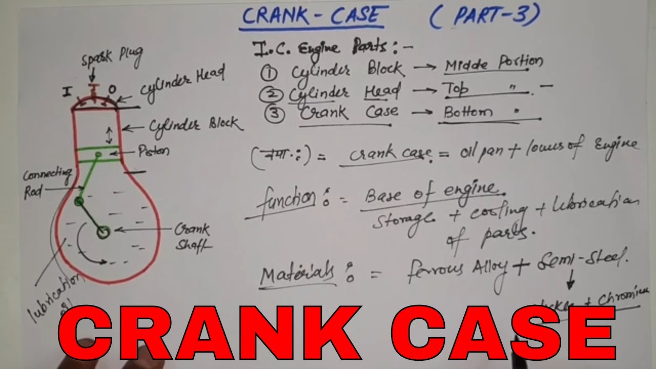 CRANK CASE | FUNCTION OF CRANK CASE | CRANK CASE CONSTRUCTION AND WORKING
