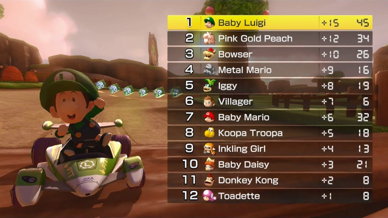 Mario Kart 8 Deluxe Playthrough Part 9