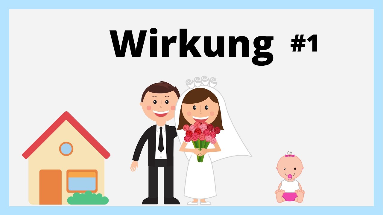 Wirkung der Ehe im Allgemeinen #1 | Rechte & Pflichten in der Ehe | Familienrecht | einfach erklärt
