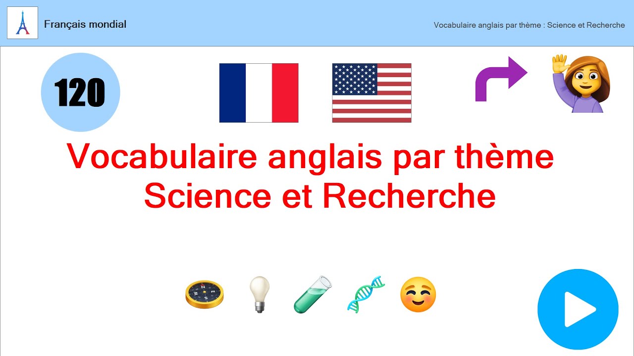 31. Vocabulaire anglais par thème : Science et Recherche | Français mondial