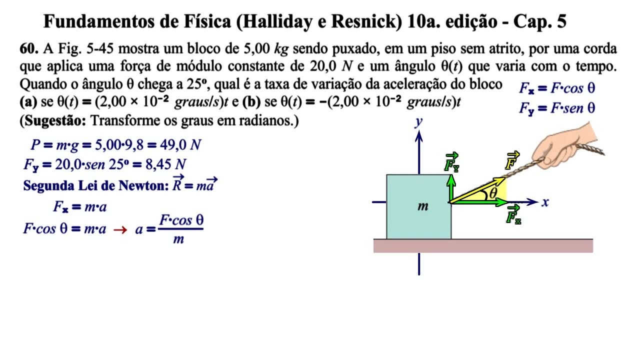 Aula 60 - Fundamentos de Física (Halliday e Resnick) 10a. Edição - Cap 5.