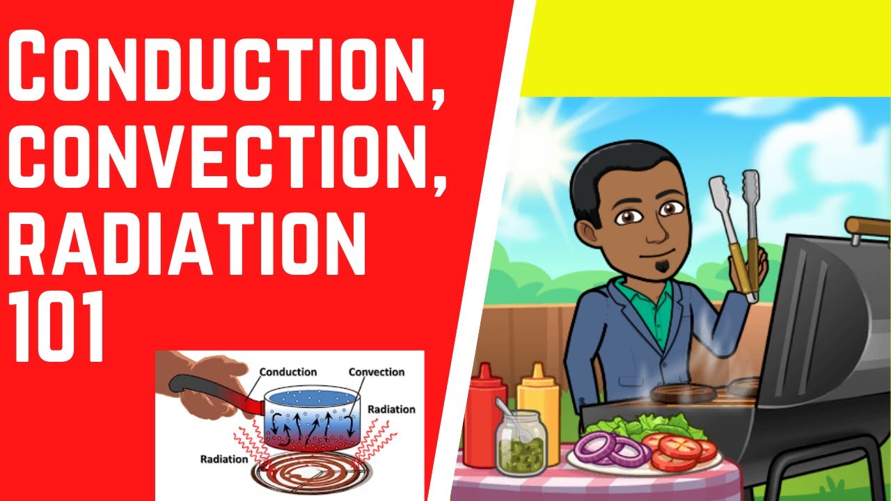 Conduction, Convection, Radiation 101