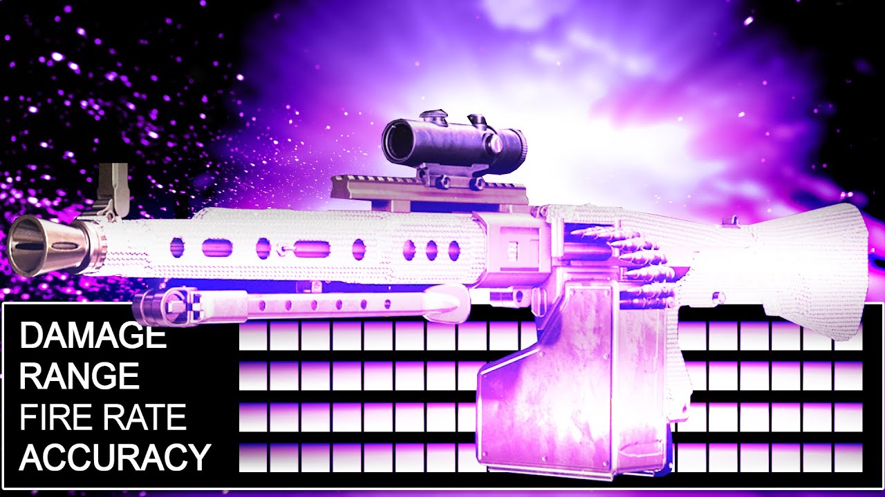 The NO RECOIL MG 82 In Warzone Is The NEW META!!  (Warzone Season 3 Best Class Setups)
