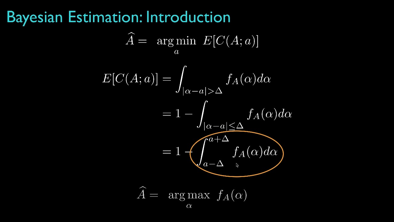 Introduction to Bayesian Estimation