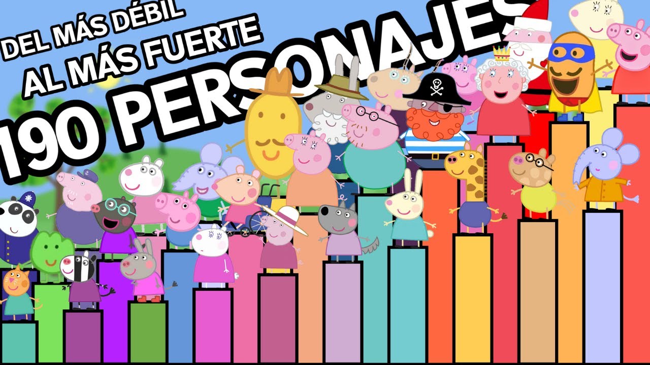 TODOS LOS PERSONAJES DE PEPPA DEL MÁS DEBIL AL MÁS FUERTE (Más de 190 personajes)