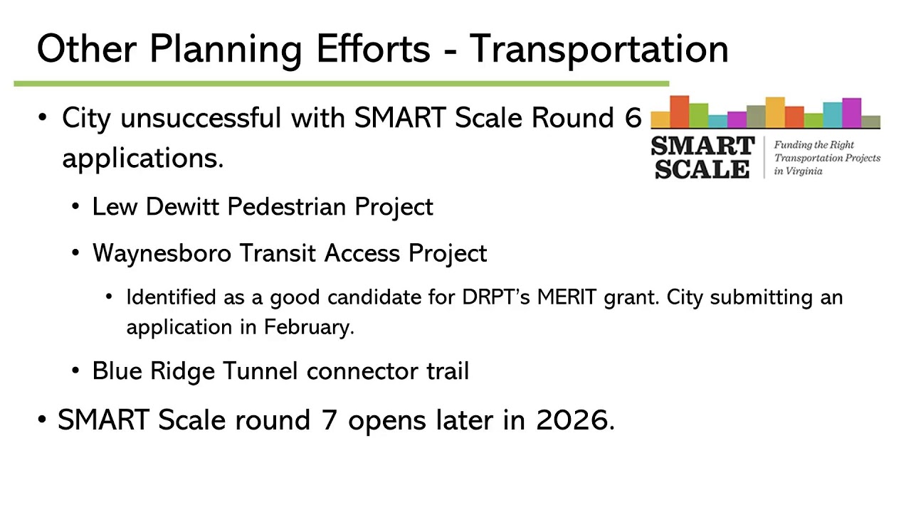 January 20th, 2026 Waynesboro City Planning Commission