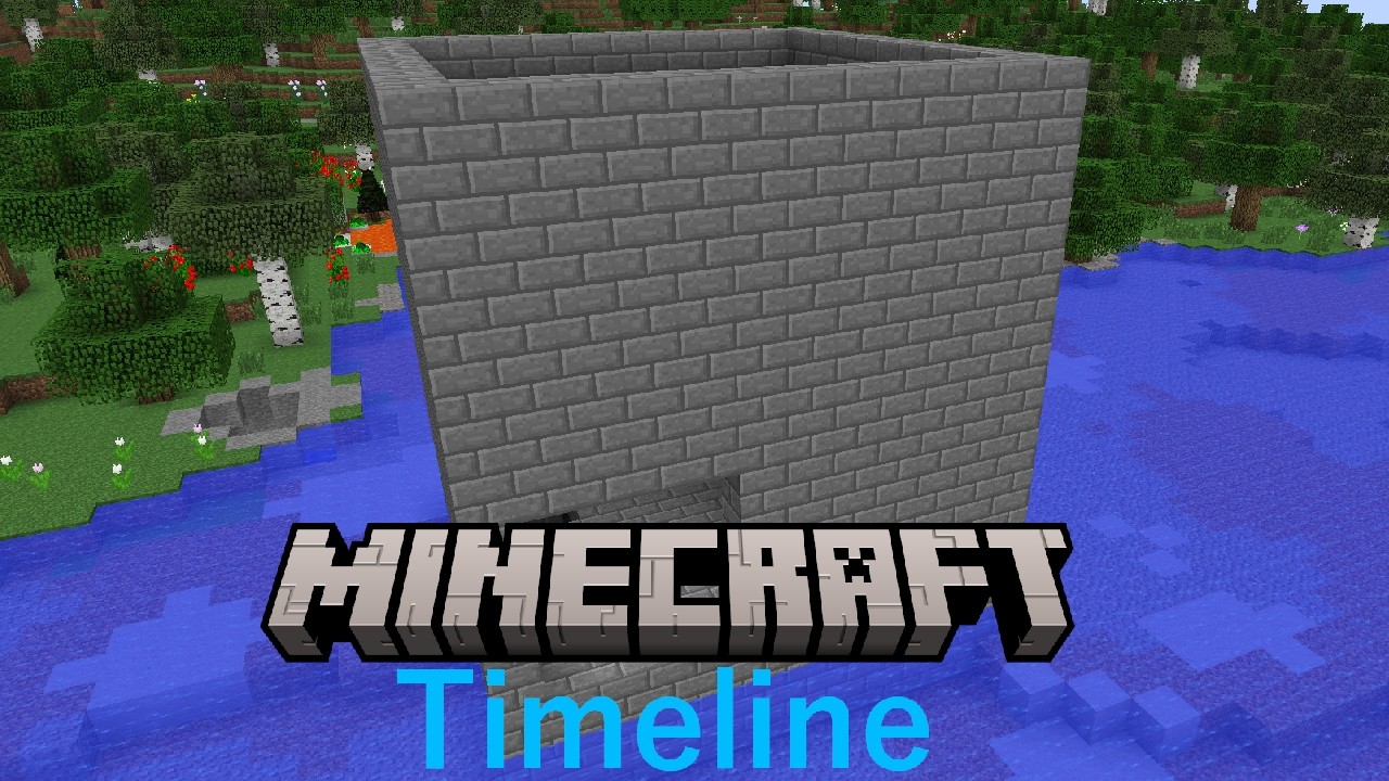 Dungeon teile | Minecraft Timeline Folge 17