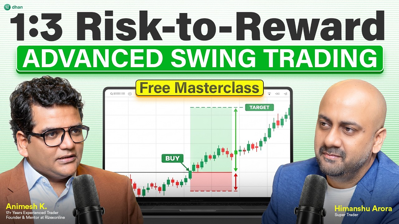 The 1:3 Swing Trading Strategy (And Why 90% Traders Fail at Exits)
