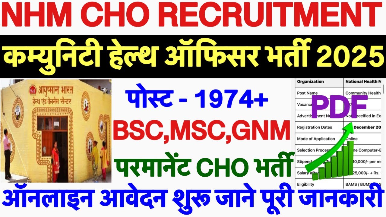 NHM CHO Recruitment 2025💥CHO Vacancy 2025💥Community Health Officer Vacancy 2025|staff nurse vacancy