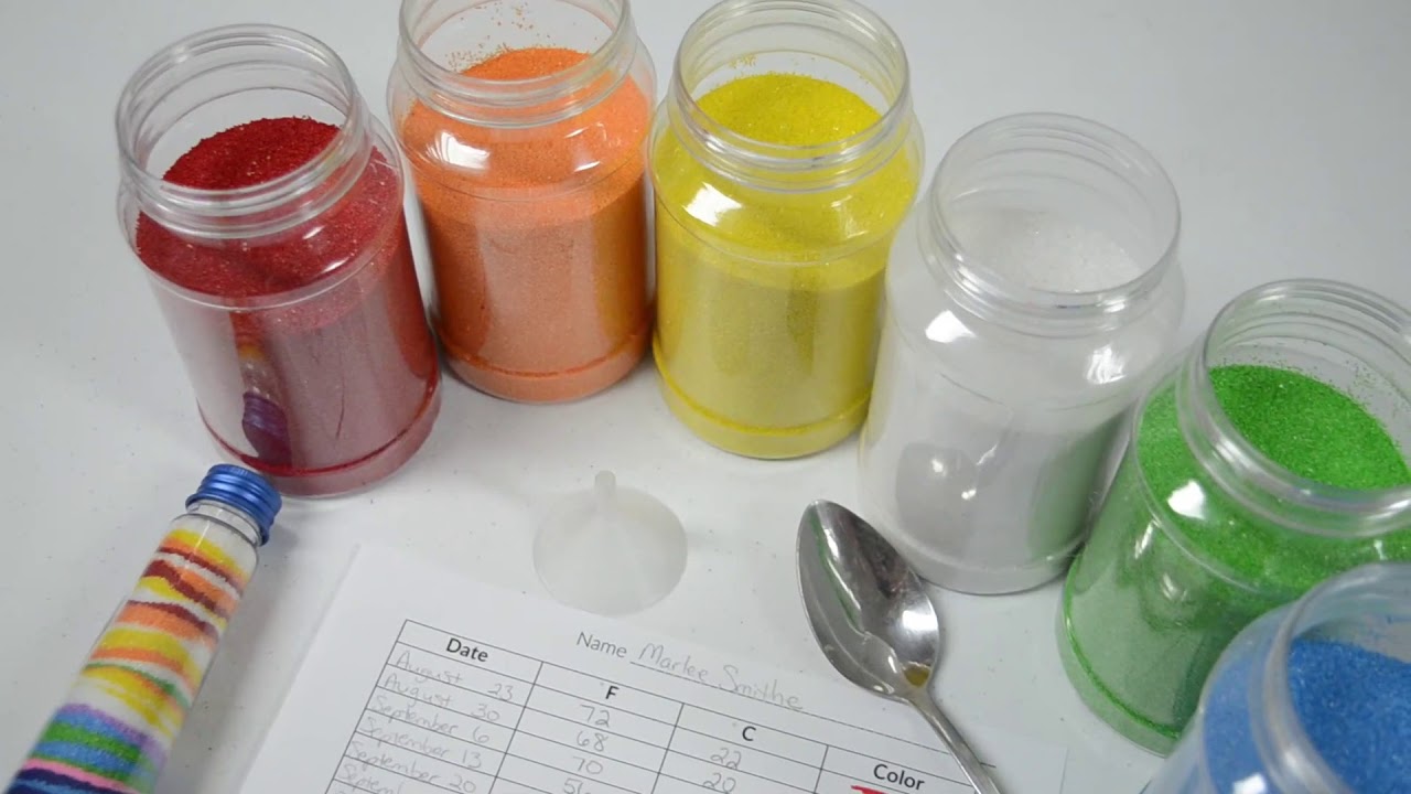 CLEVER Art Project IDEA!! Graphing Temperatures Art Sand Sensory Activity
