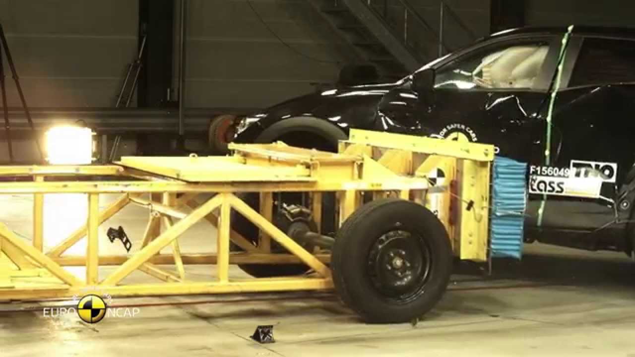 Euro NCAP Crash Test of Mazda CX 3 2015