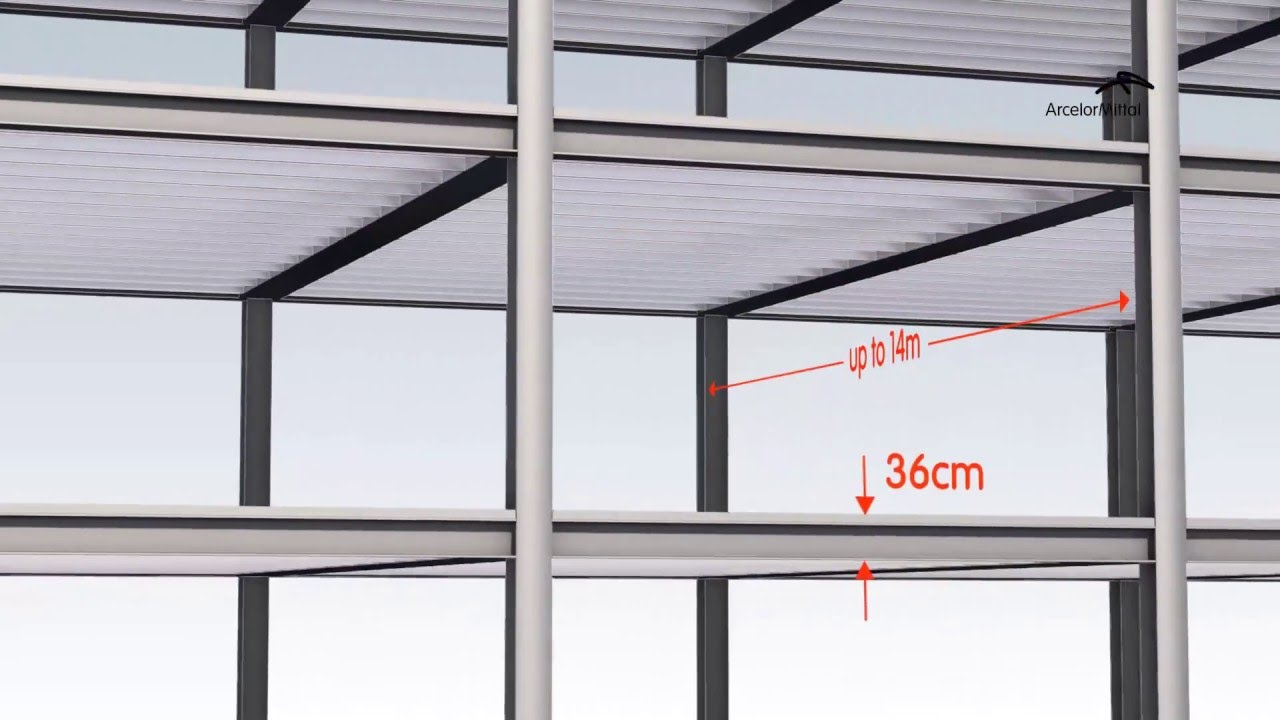 Cofraplus 220 - Slimfloor CoSFB - Installation guide (EN)