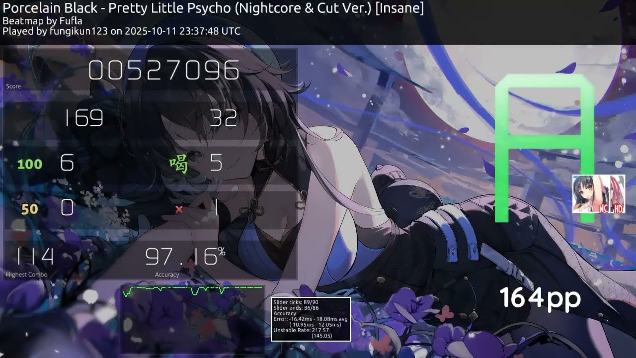 PRETTY LITTLE PSYCHO+HDNC 97.16%
