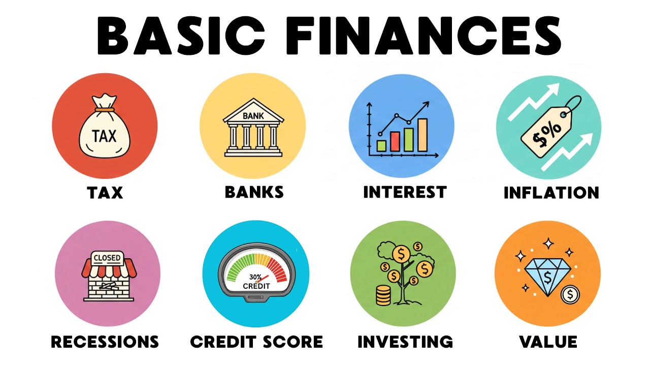 Explaining Basic Financial Concepts YOU Should Understand | Taxes, Investing, Interest & More!