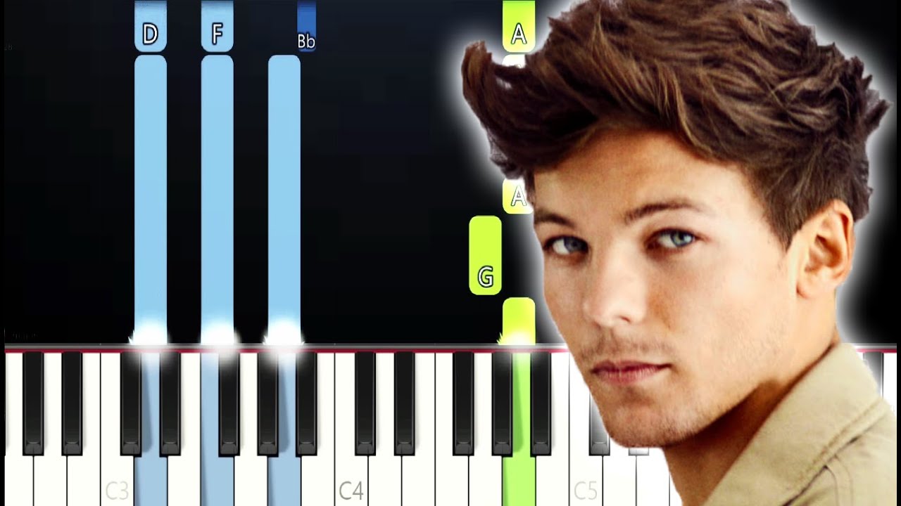 Louis Tomlinson - Walls (Piano Tutorial)