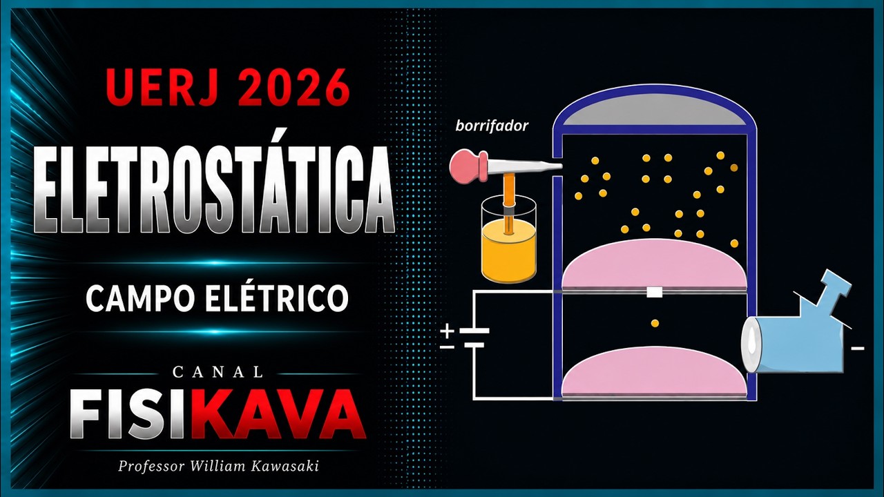 UERJ 2026 - A equipe liderada pelo físico estadunidense Robert Millikan, que recebeu o prêmio Nobel