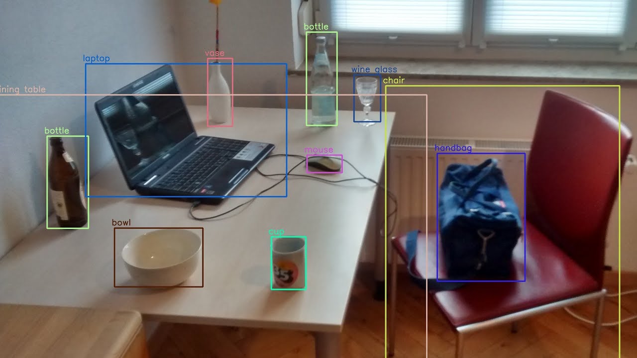 Обнаружение пользовательских объектов с использованием Python и OpenCV | Обнаружение объектов с и...