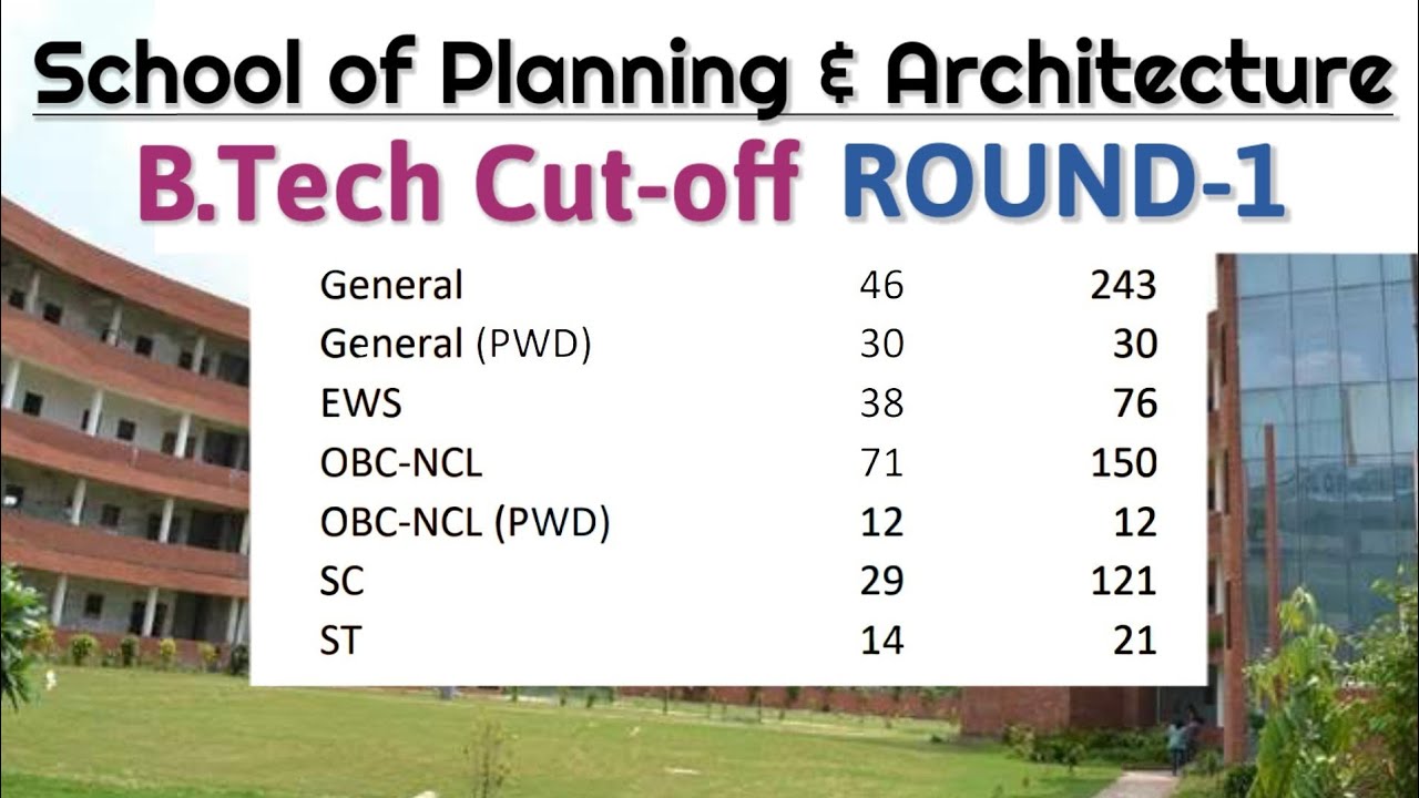 SPA Delhi Round 1 Jossa cut-off 2020 | School of planning & architecture delhi | Jossa cut-off 2020