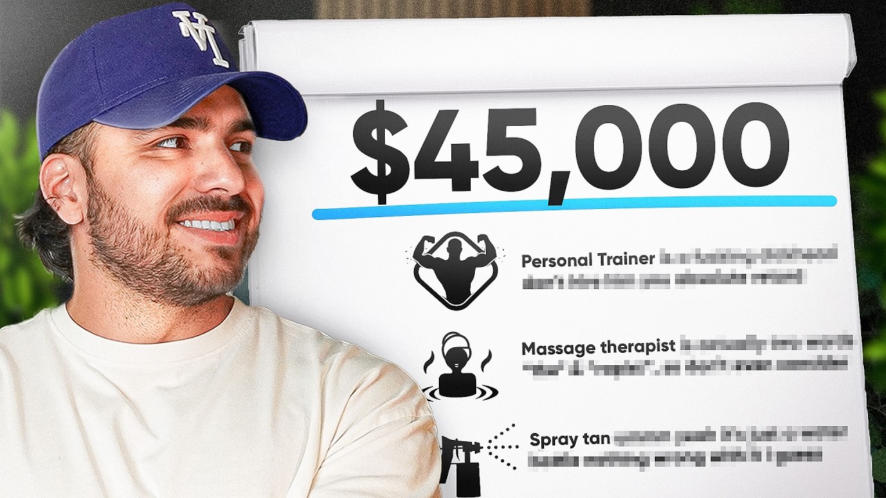 How To INCREASE Your Gym's Revenue In 2025