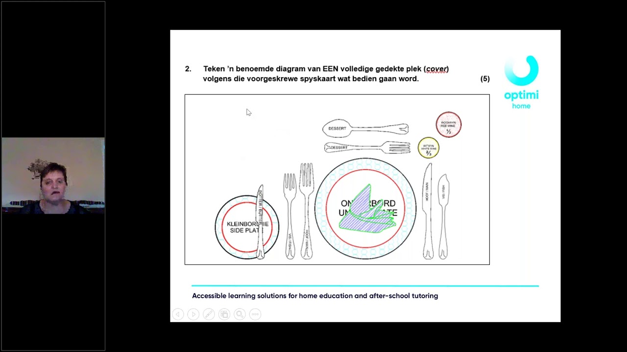 Graad 12 Gasvryheidstudies   Kelner