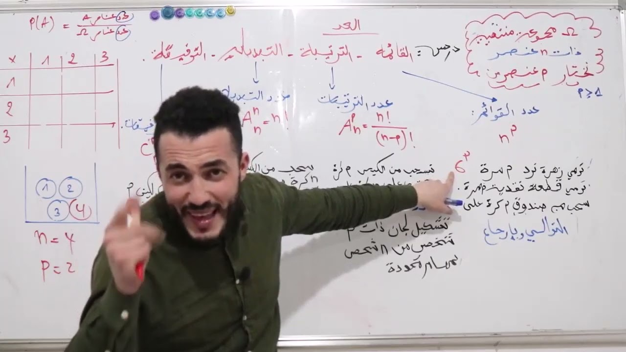 طرق العد | القائمة | الترتيبة | التبديلة | التوفيقة || درس الإحتمالات