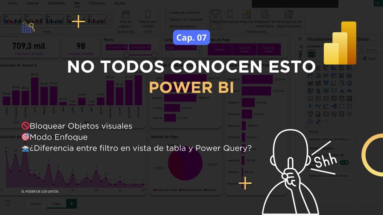 Modo Enfoque, Bloqueo Objetos, Filtro Inteligente - Power BI