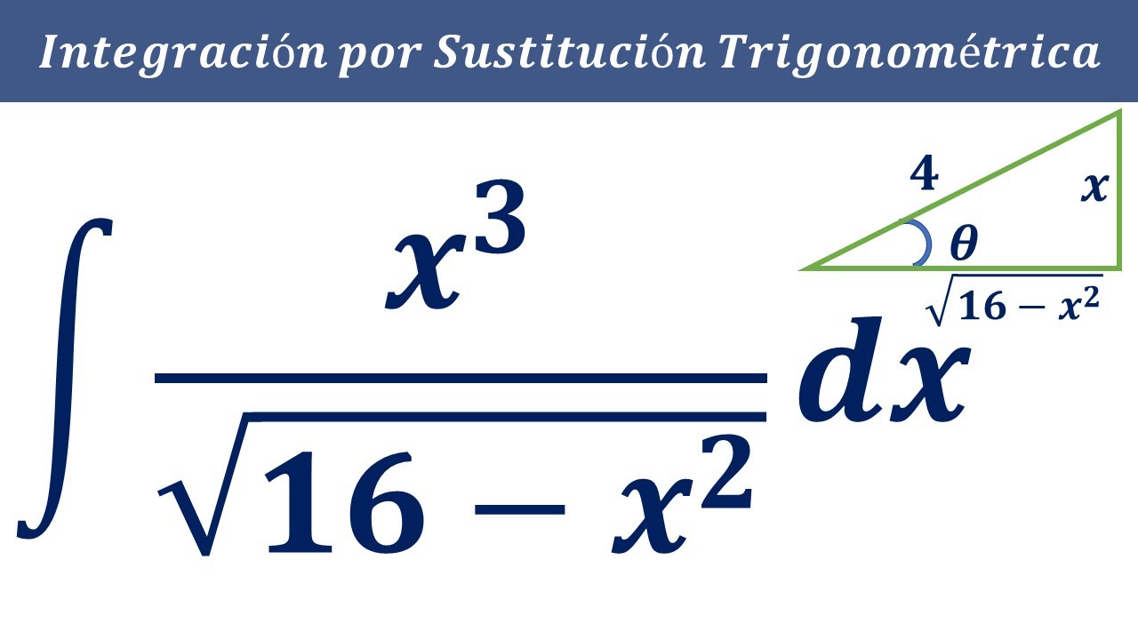 Integral Método de Sustitución Trigonométrica x^3 entre raíz 16-x^2 dx Integración por Sustitución 8