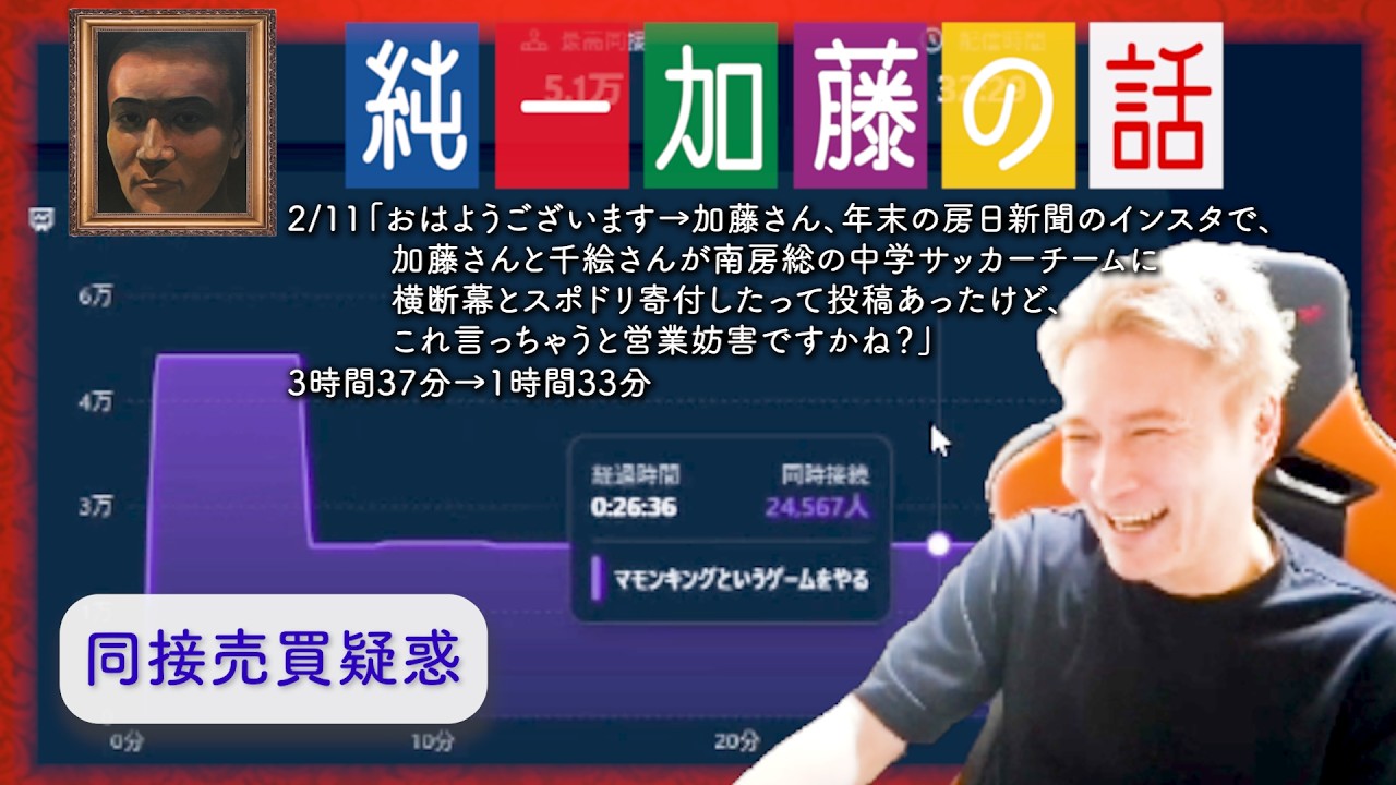 加藤純一 雑談ダイジェスト【2026/02/11】「おはようございます→加藤さん、年末の房日新聞のインスタで、加藤さんと千絵さんが南房総の中学サッカーチームに~これ言っちゃうと営業妨害ですかね？」