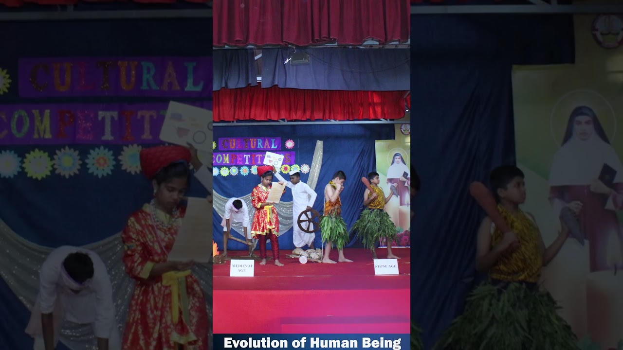 Tableau competition #school