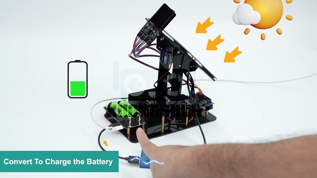 KUONGSHUN AE321 Smart Solar Tracker System Tracking Starter Kit