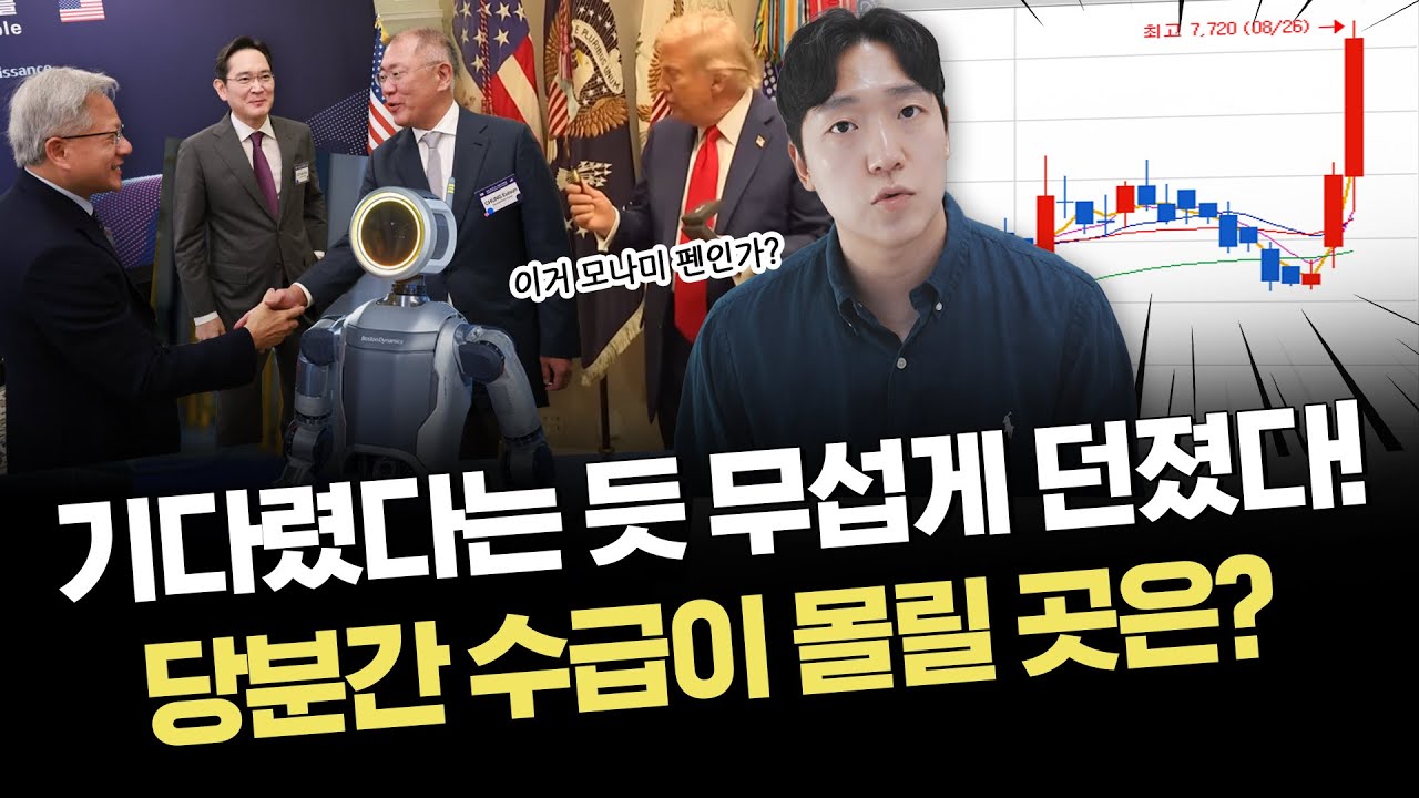 이때다! 외인기관 함께 던지며 피뢰침｜수급은 어디로 이동 중일까?