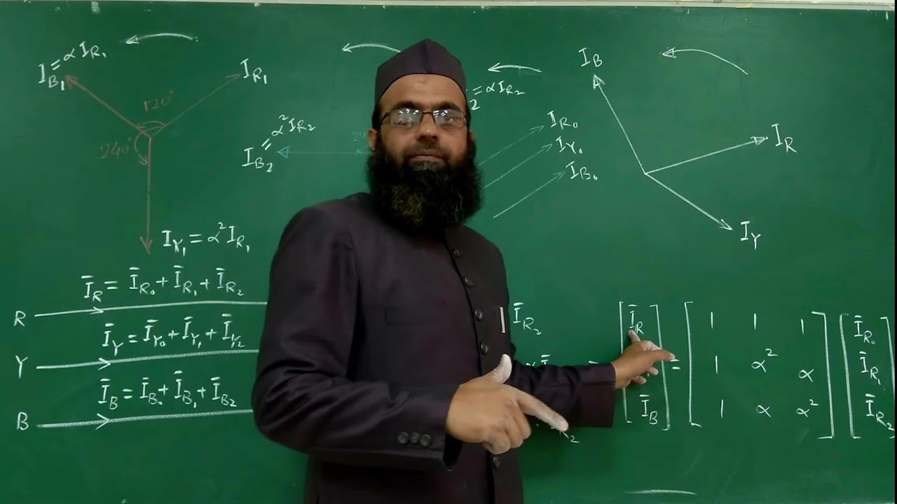 Symmetrical Components for Power System Analysis | Part 1