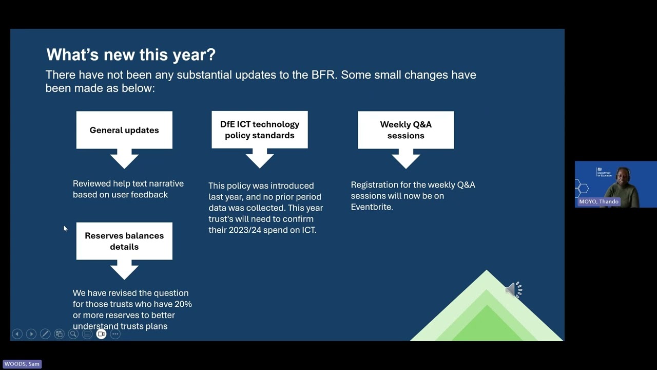 Budget Forecast Return (BFR) - June Academy Finance Professionals (AFP) Power Hour
