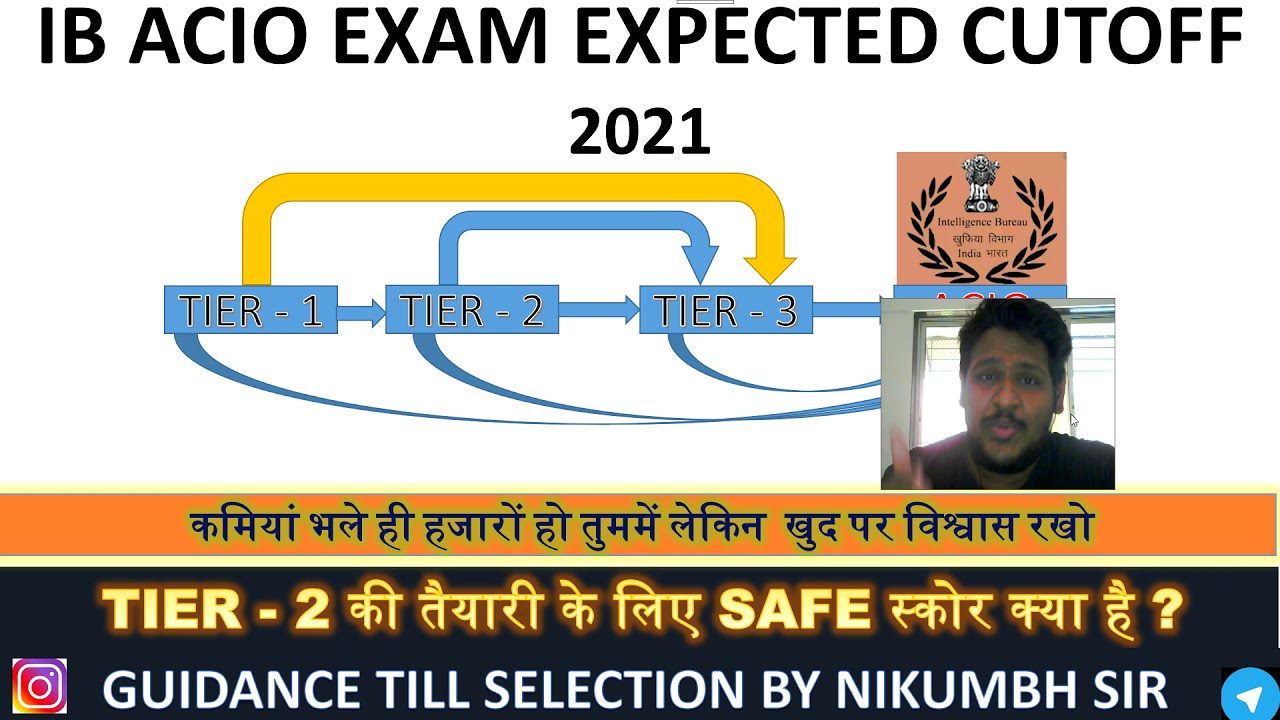 IB ACIO EXAM EXPECTED CUTOFF OR SAFE SCORE (2021)