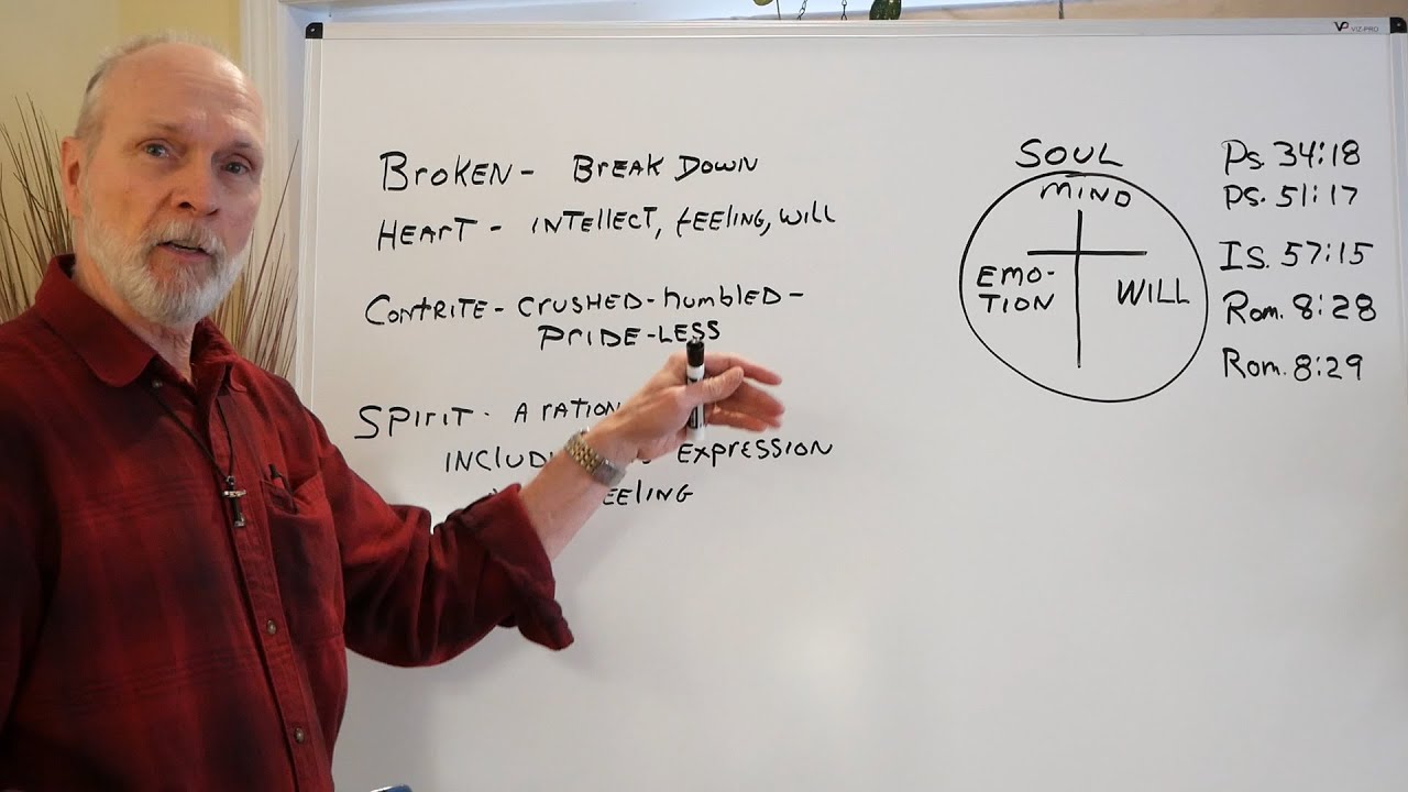 Christianity 101: #13 The Path to Wholeness; 1-30-2021 CrossWalk Ministries US