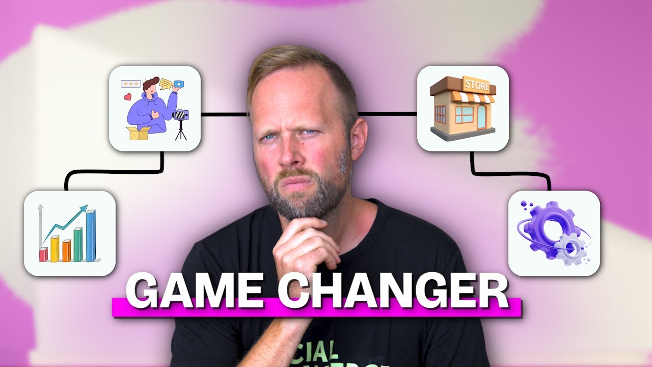 TikTok Shop 2026 Blueprint (The Creator Strategy Scaling Brands Fast)