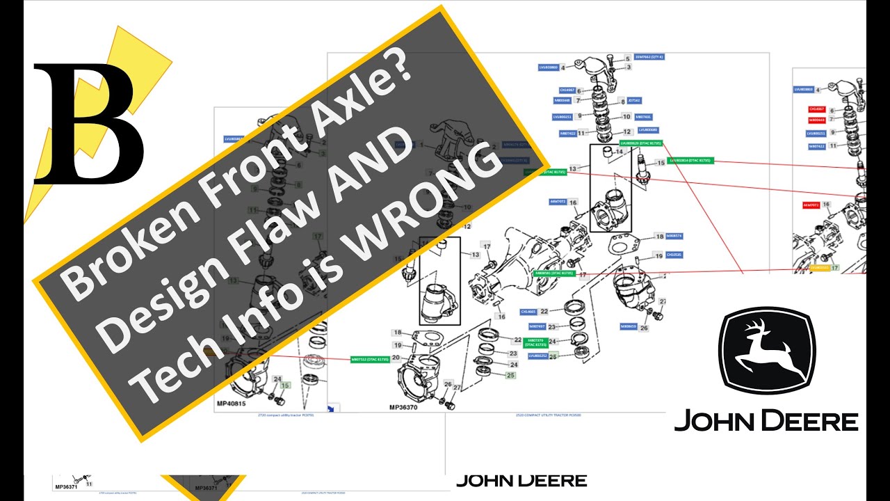 John Deere DTAC 81375 - design flaws in 2320 2520 4110 4115 front axles