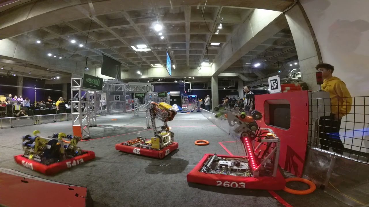2024 Curiosity Open Q2 - Team 48 Behind the Glass