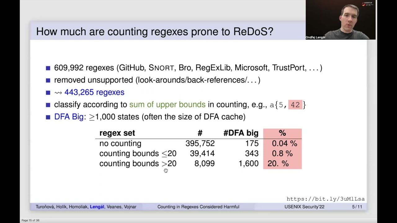 USENIX Security '22 - Counting in Regexes Considered Harmful: Exposing ReDoS Vulnerability of