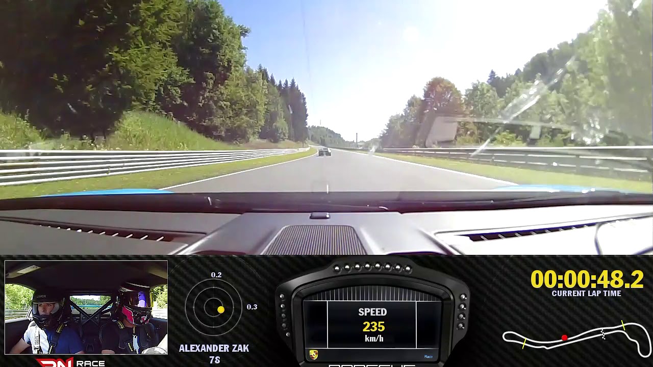 RN #1 Onboard video Salzburgring, PORSCHE GT3, 01:36.272