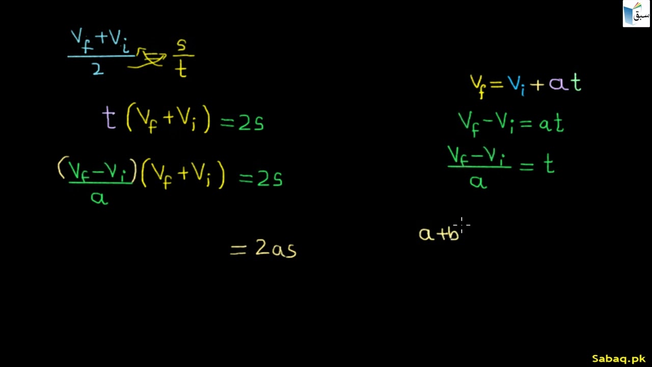 Third Equation of Motion and its Derivation