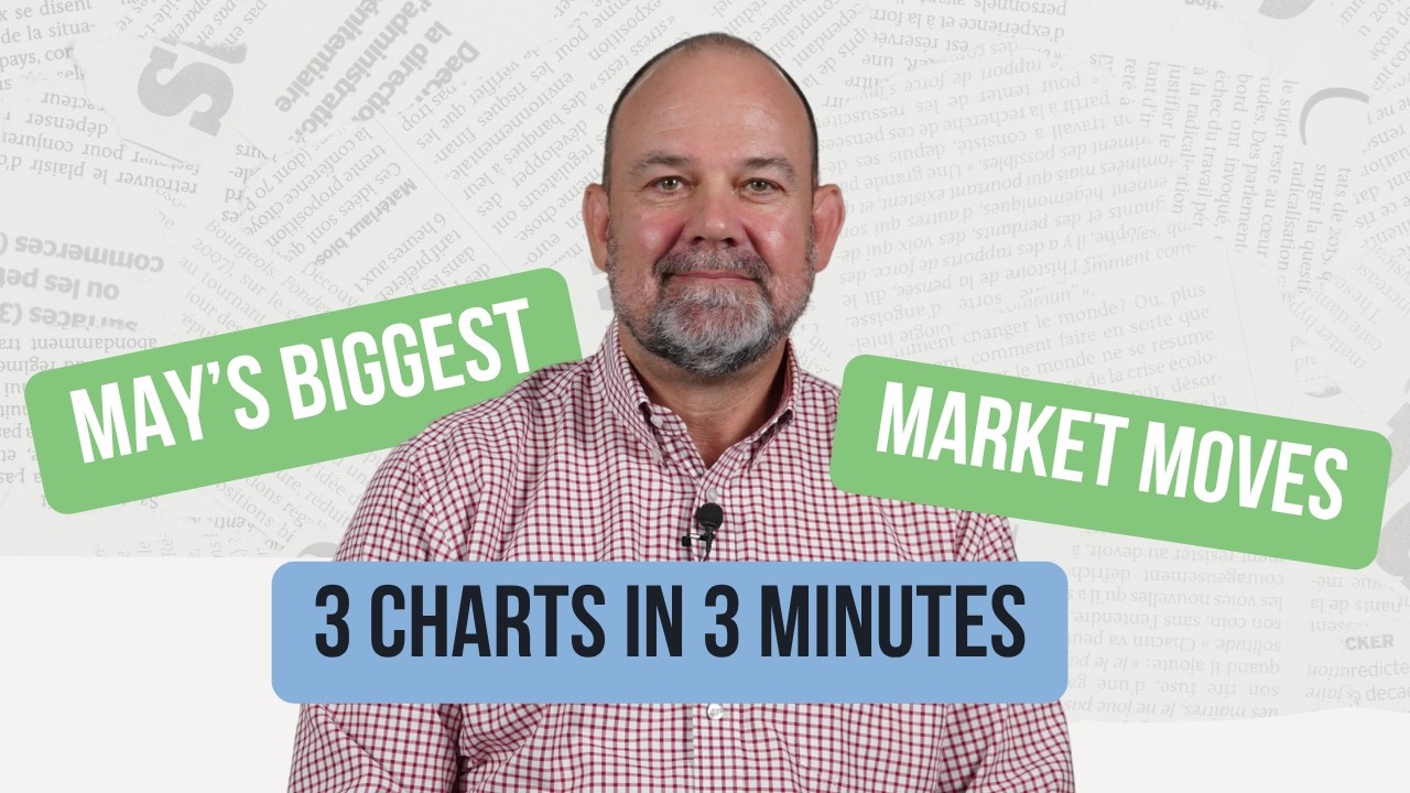 What Rising Oil Prices, Bond Yields & Canada's Recession Mean for Investors | June 2026