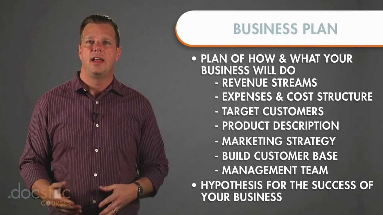 What Is A Business Plan? - Creating The Killer Business Plan