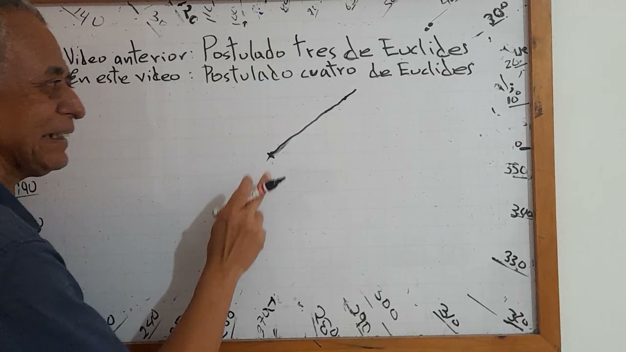 POSTULADO CUATRO DE EUCLIDES