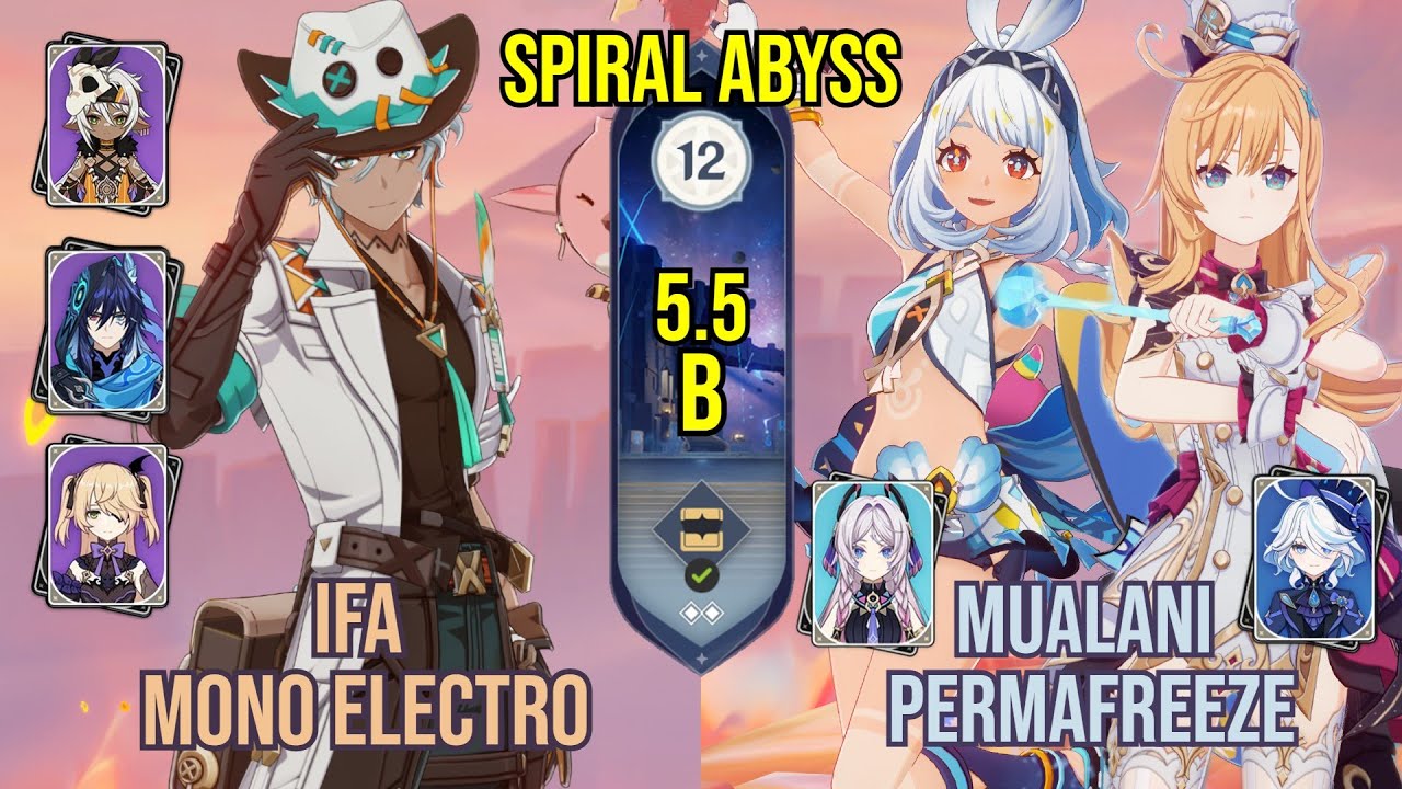C2 Ifa Mono Electro + C0 Mualani Permafreeze | Spiral Abyss 5.5b | Genshin Impact