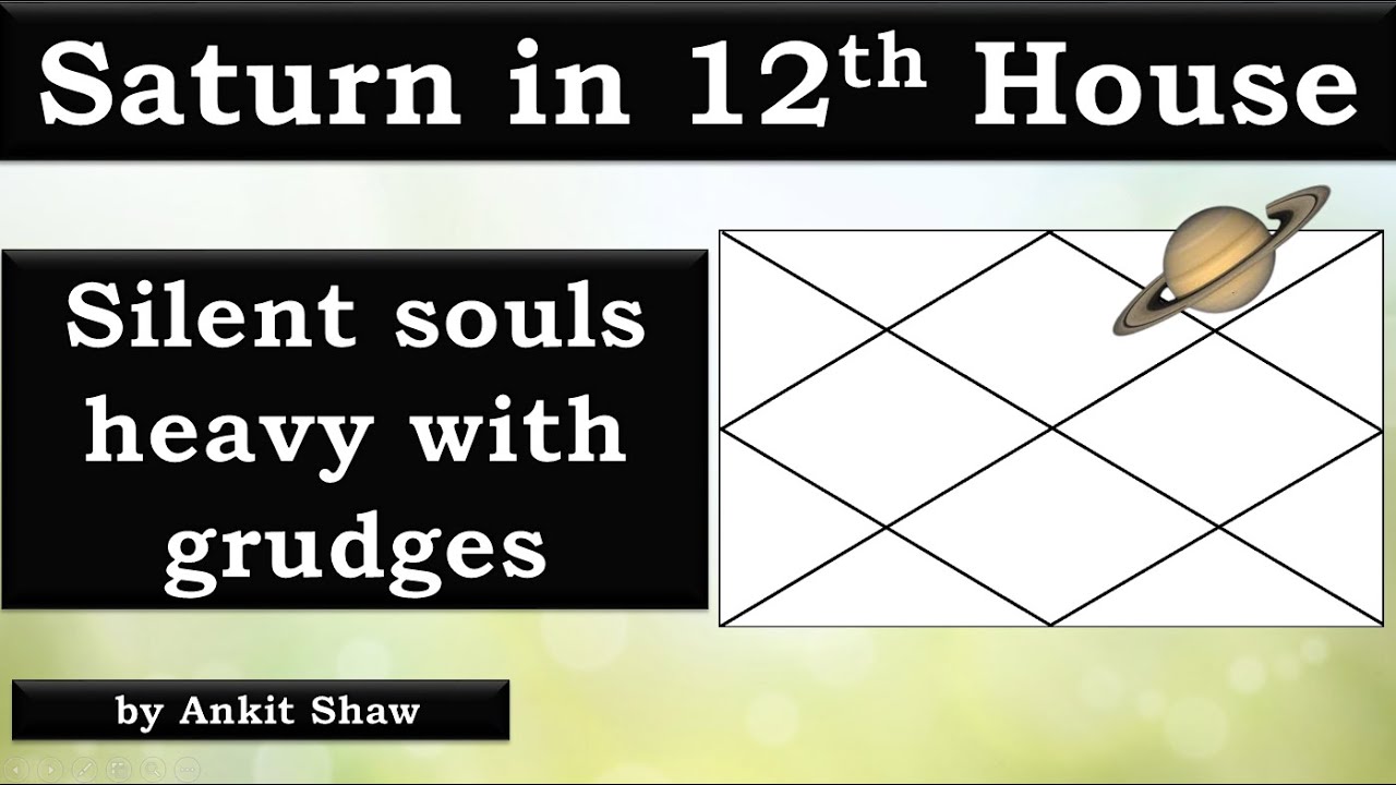 Saturn in 12th House | People with heavy grudges | Introvert nature | Ankit Shaw