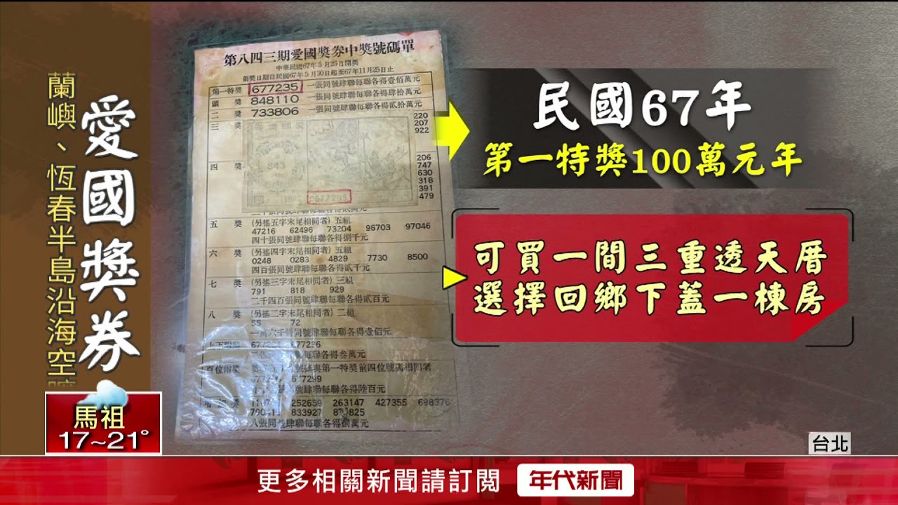 頭獎得主現身！？ 曝43年前「中百萬買房」翻轉人生