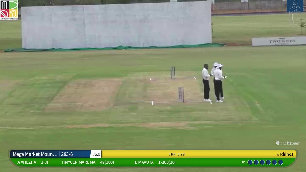 2024-25 Logan Cup - Rhinos vs Mountaineers - Day 1