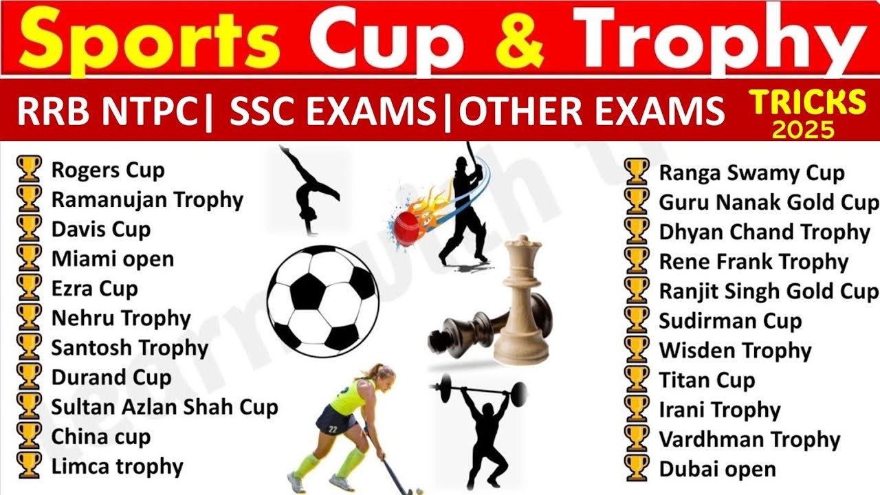 Sports Cup & Trophy|| खेल संबंधित ट्रॉफी और कप|| Trick 🔥|| GK|| SSC 2025 ||For all Exams🌝