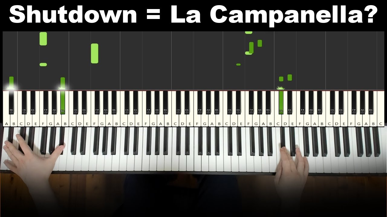 Blackpink's New Song is actually La Campanella!?